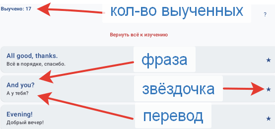 Выученные фразы тренажёр ТОКа